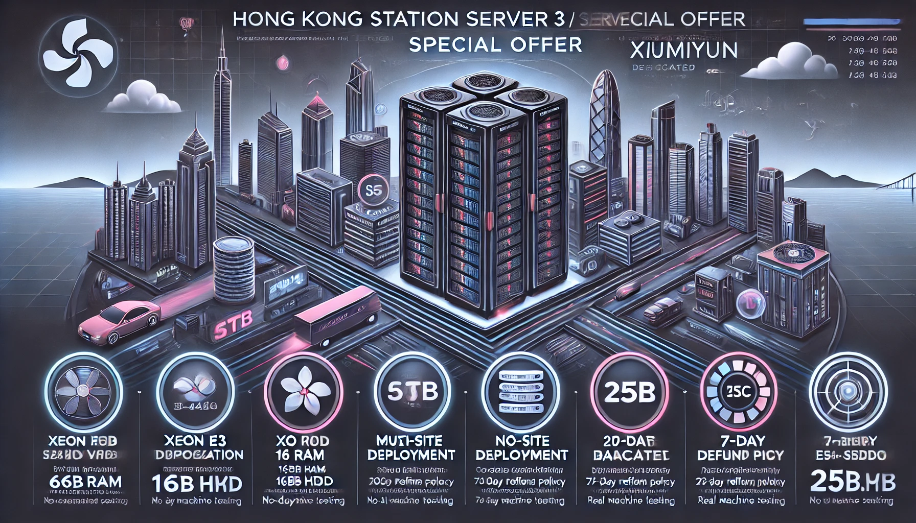 香港站群服务器:香港站群服务器3(特价),CPU:至强E3-1245V3,内存:16G, 硬盘:,宽带:20M,IP:253(可2C/4C/8C段)个仅1800元/月